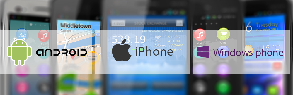 Mobile Software Development Company for Sale in Bangalore-SL000280-1