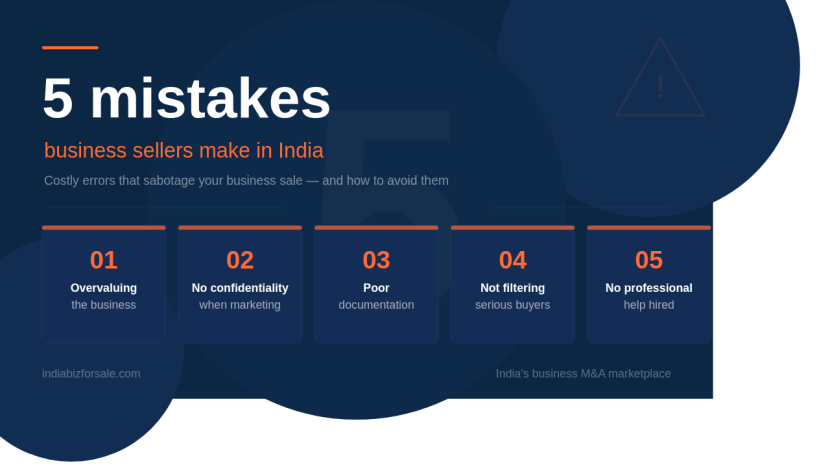 Why 8 Out of 10 Indian Business Sellers Fail to Close a Deal (Updated 2026)