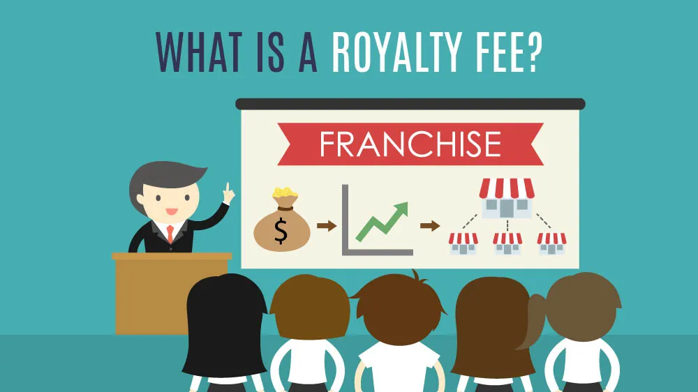 What It Actually Costs to Set Up a Franchise System