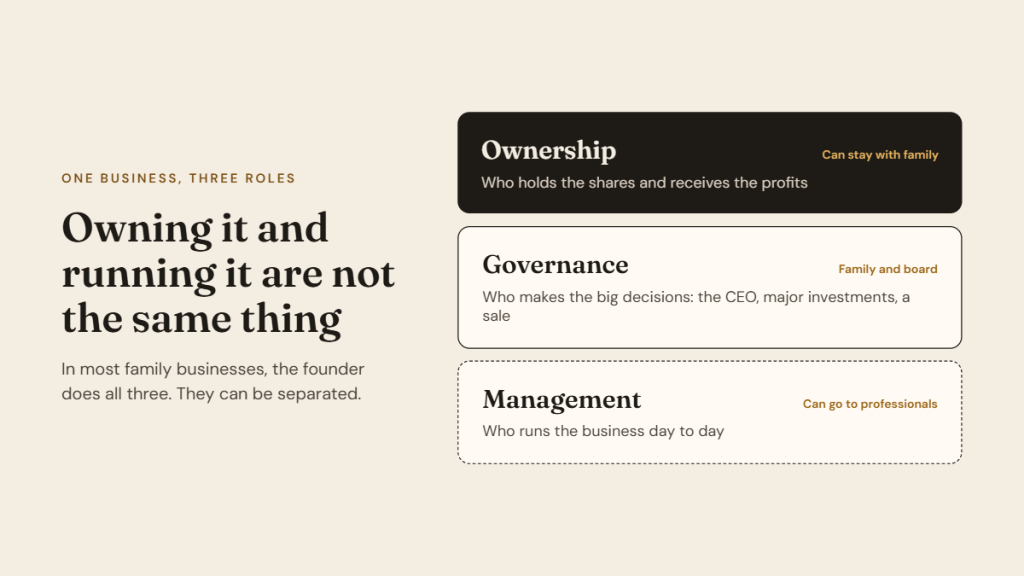 When the next generation says I don't want join business - five reasons
